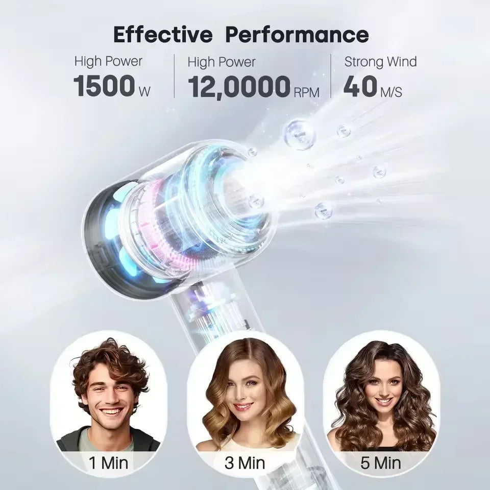 Negative ion hair dryer with high speed and no blades High power silent and quick drying Portable, suitable for home and travel