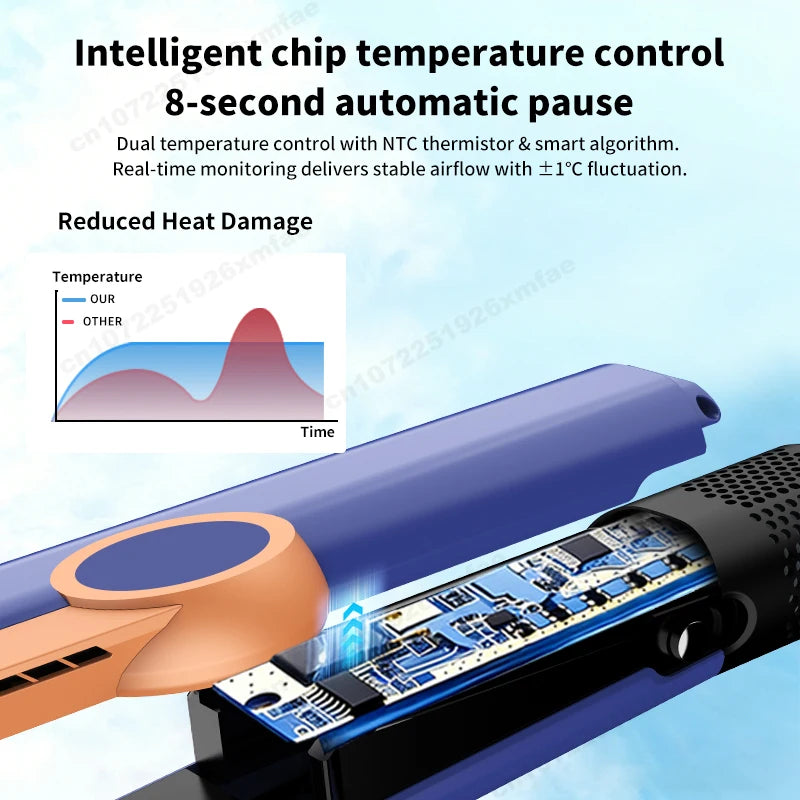 SenCiciMen 2 in 1 Hair Straightener & Hair Dryer Negative Ion Hair Styler Floating Plates Styling Tools for Women Gift